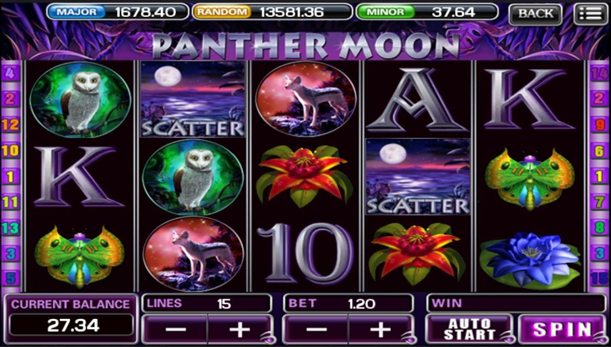 Explore the Night with Live22's Panther Moon Slot