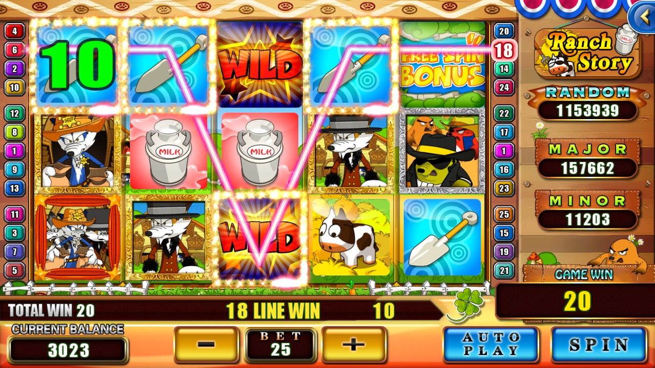 Ranch Story Adventure: Harvest Wins with Pussy888 Slots