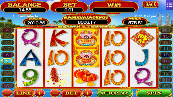 Unearth Riches with Mega888's Wealth's Treasure Slots