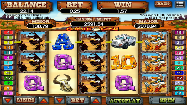 Coyote Cash 918Kiss Slot Game – Your Ultimate Guide to Big Wins!